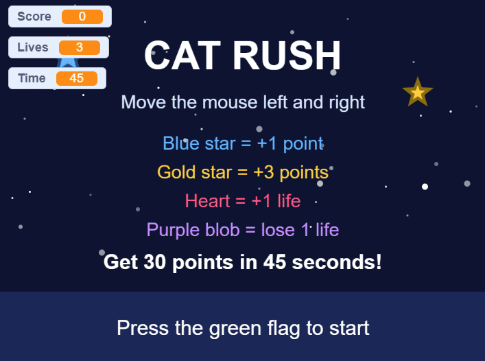 projekto cat rush pristatymas